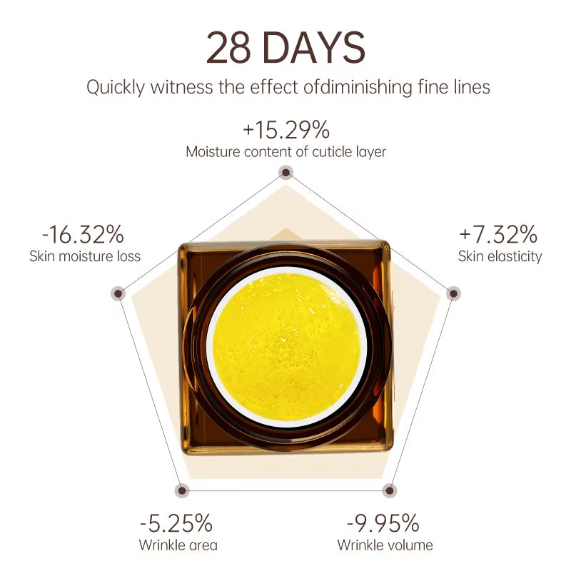 Retinol Face Cream Skin Care anti Wrinkle Cream with Hyaluronic Acid Lightening Whitening Fine Lines Facial Creams Cosmetics